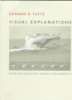 Visual_explanations