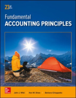 Fundamental_accounting_principles